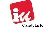 IU Candelario
