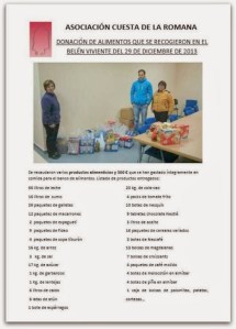 Pincha sobre la imagen para ver el listado de alimentos donados. 