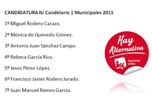 Lista electoral de IU en Candelario.