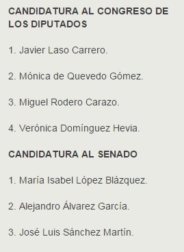 Lista congreso