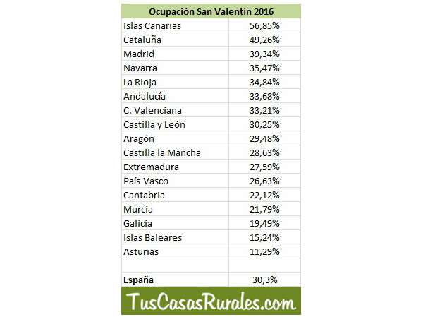 130973_ce82-11e5-ba50-0050569a455d_San_Valentin_2D016