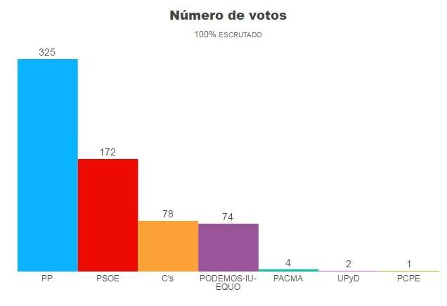 13510813_1209906149043154_8447480915491473796_n