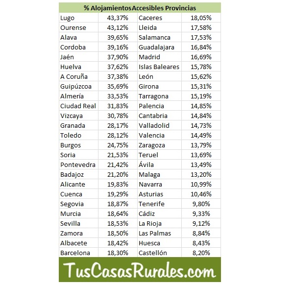 171928_2c90-11e6-9df3-0050569a455d_provincias_adaptadas