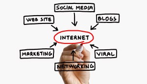 marketing-internet