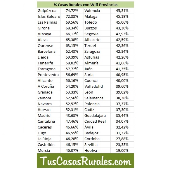 227670_ab18-11e6-899e-0050569a455d_wifi_provincias_acumba