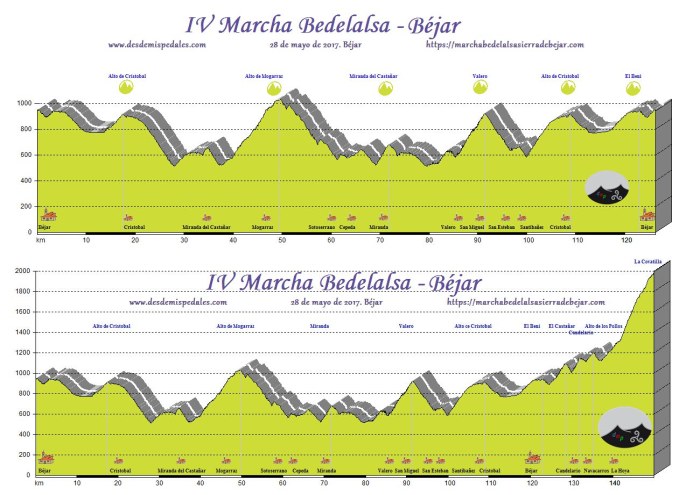 marcha_bedelalsa_perfiles_g_2017_bedelalsa
