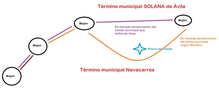 804403-Pilona-desmontada-de-Sierra-de-Bejar_tn1200x513y - copia